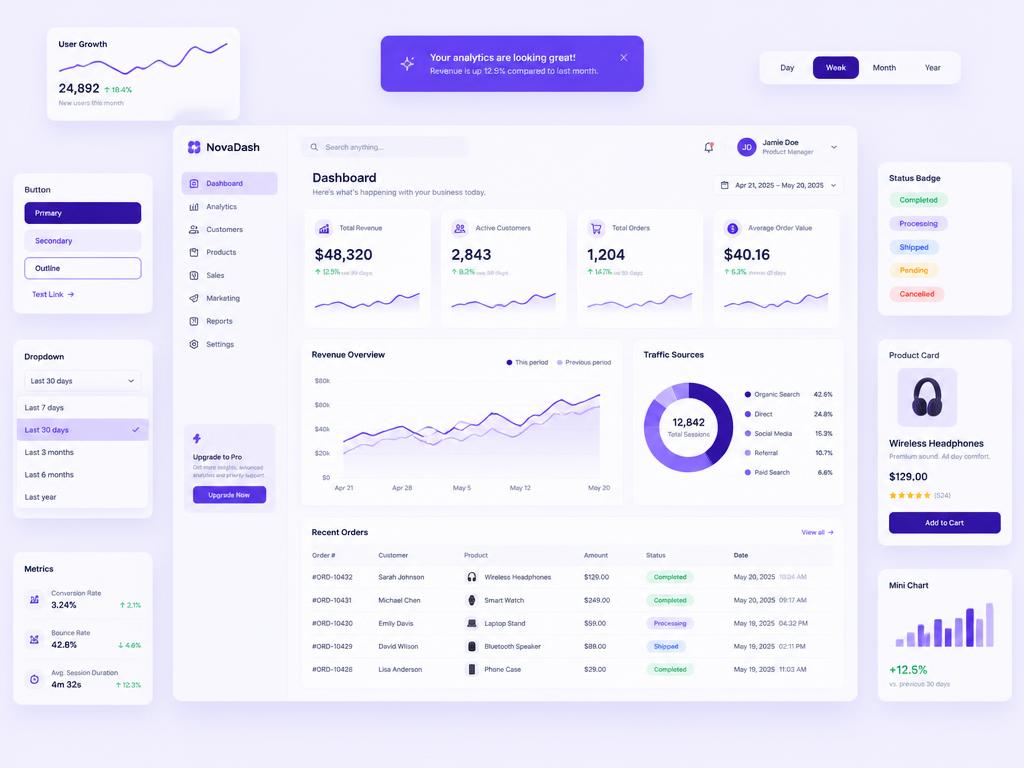SaaS Dashboard UI Kit digital product preview